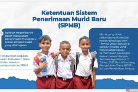 SPMB 2025 di Bandung Cepat Datang, Catat Tanggal Penting untuk Jalur Domisili dan Afirmasi